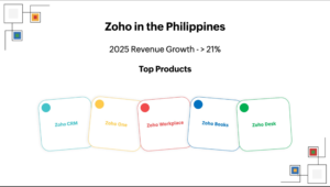 Zoho in th PH