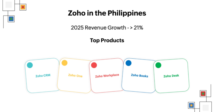 Zoho in th PH