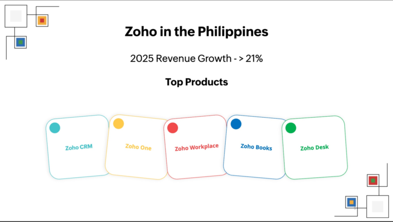 Zoho in th PH